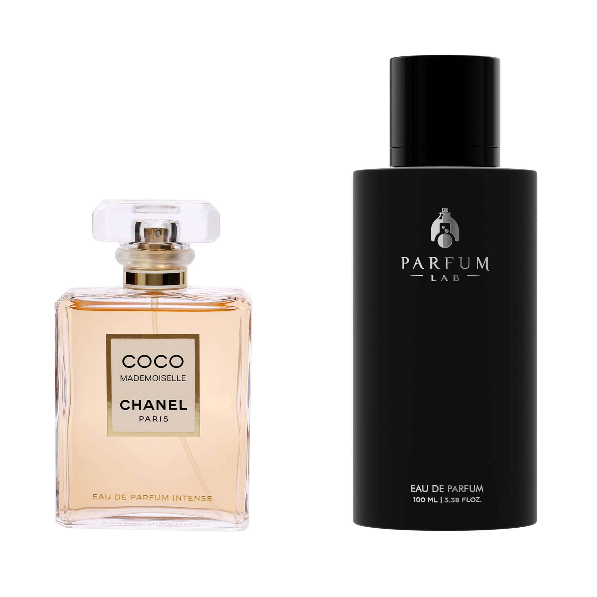 Coco Chanel – Parfum Lab Store